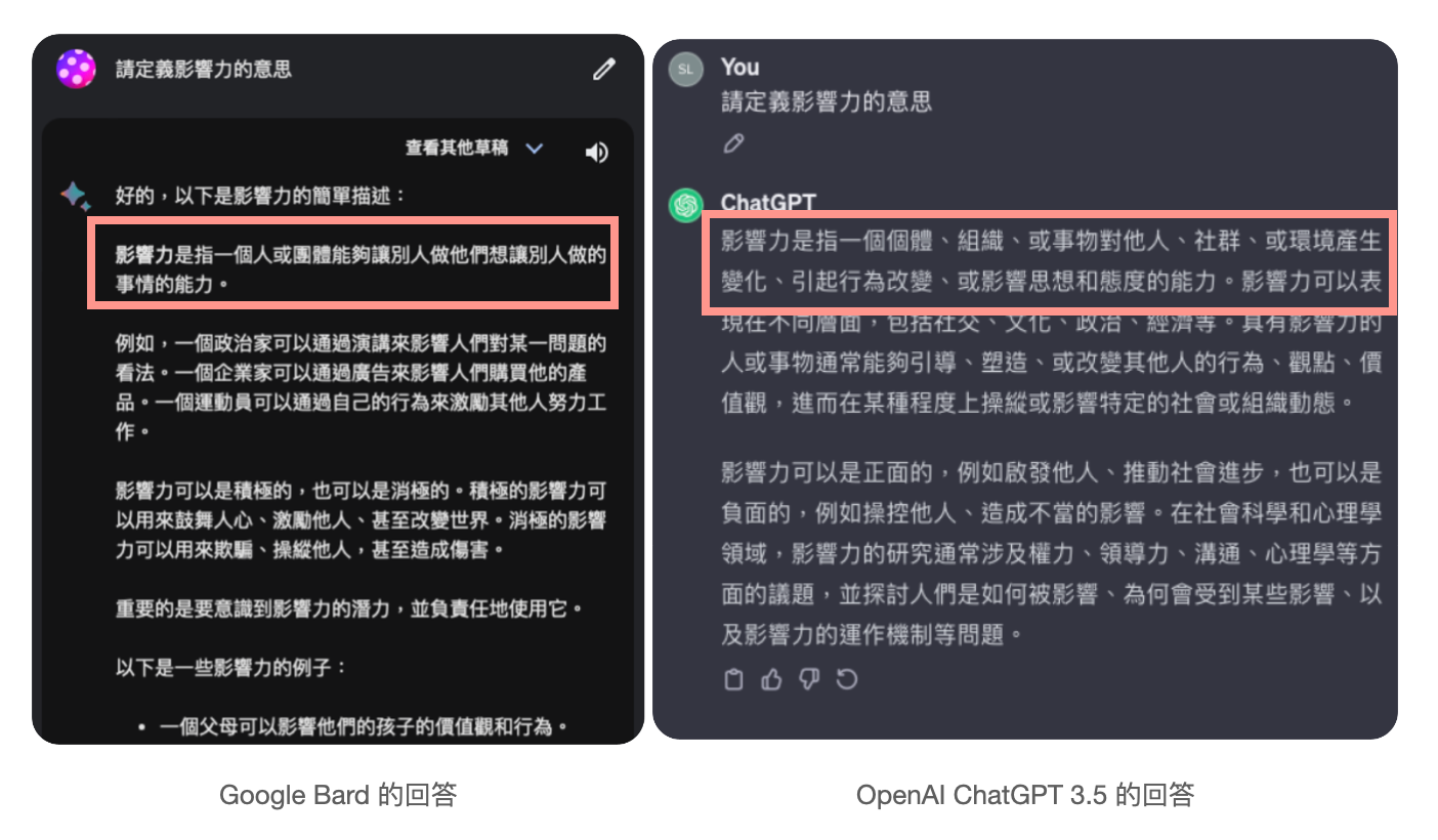 Google Bard 與 OpenAI Chat GPT 對於「影響力」的定義