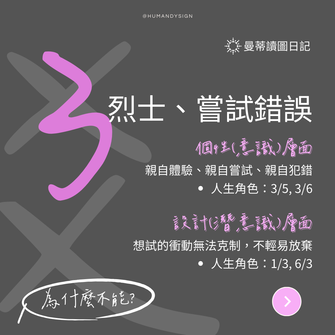 3 爻：烈士、嘗試與驗證錯誤、挑戰、愈挫愈勇｜曼蒂讀圖日記