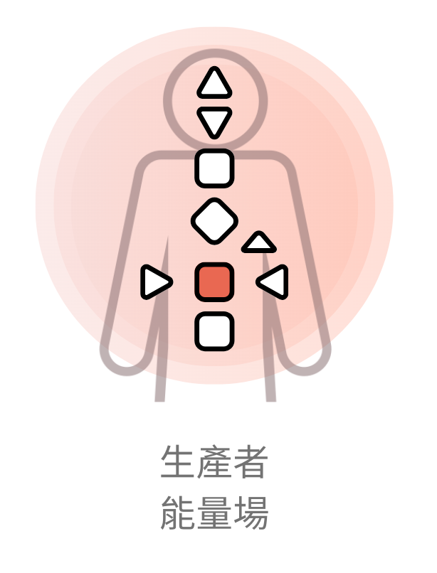 人類圖能量場類型「生產者」的樣貌，開放且溫暖的能量場。｜曼蒂人類圖